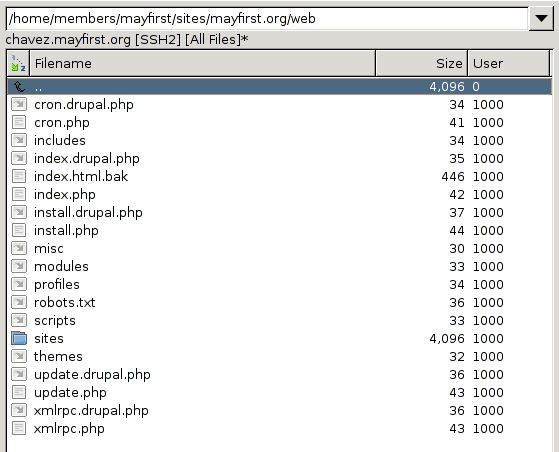 cyberduck sftp permission denied